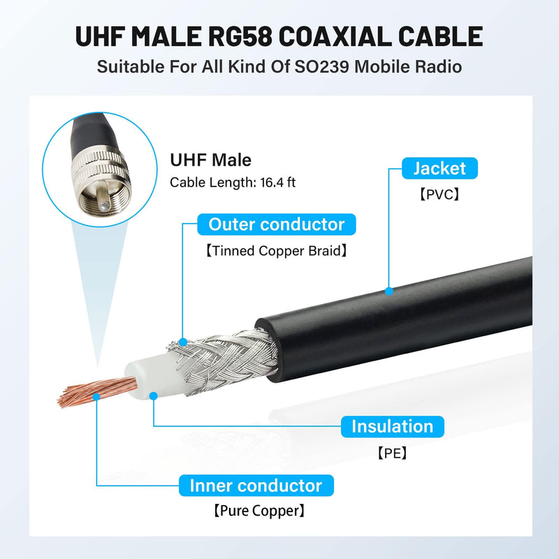 [AUSTRALIA] - Anina NMO Antenna Magnetic Base Mount 16.4 FT RG58 Coaxial Cable PL-259 Plug with NMO Antenna Mounting Cap for CB Ham GMRS Radio Marine Two Way Radio 