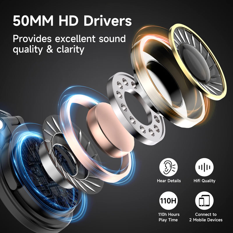 OneOdio Pro C Wired & Wireless Over-Ear Headphones, 110H, 50mm Drivers | Wired 3.5mm and wireless Bluetooth modes with 110H playtime, 50mm drivers and HD mic for PC, podcast and studio work Black