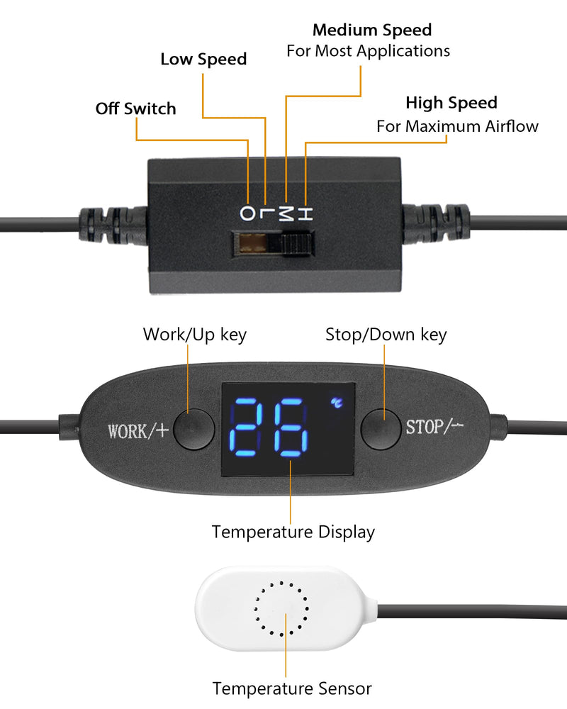 euroharry 80 mm Digital Display, Temperature-Controlled Quiet Fan System, 1 x Temperature Controlled + 1 x USB Fan, 5 V Fan with Modern Brushed Black Aluminium Frame for Home Cinema AV Cabinets