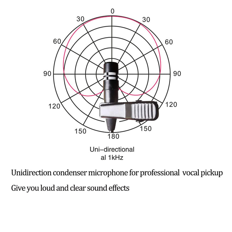 [AUSTRALIA] - Lavalier Microphone Lapel Microphone Compatible with AKG Samson Wireless Transmitter - Unidirectional Condenser Mic - Mini XLR TA3F Plug Mini XLR TA3F Plug for AKG Only 