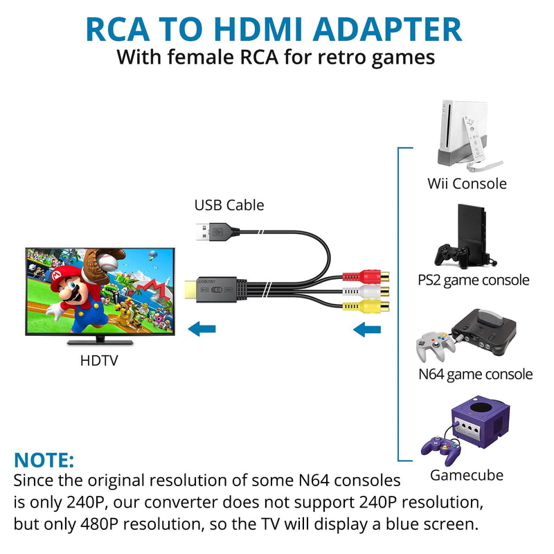 AUTOUTLET RCA to HDMI Converter with Aspect Ratio Switch (4:3/16:9), 1080P/720P AV to HDMI Composite CVBS Video Audio Adapter Supports PAL/NTSC for Wii/N64/PS2 EFU117