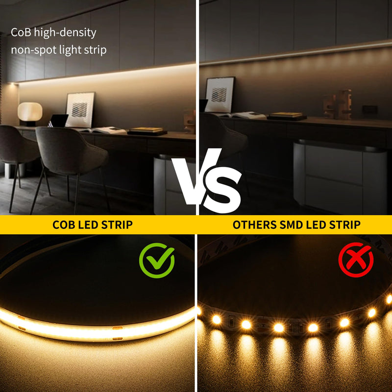 [AUSTRALIA] - Pandery COB LED Strip Lights Warm White,24V Dimmable led Light Strip KIT with Remote and app Control,2700K 25FT/7.5m 8mm Wide Ra>90 Cuttable Flexible Strip Lights for Bedroom,Wardrobe,Cabinet 2700K Warm white 