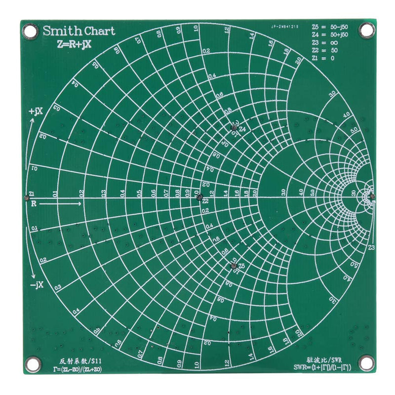 Akozon Frequency Test Board, Filter Damper RF Demo Kit NanoVNA RF Test Module Vector Network Analyzer Board Filter Damping Module