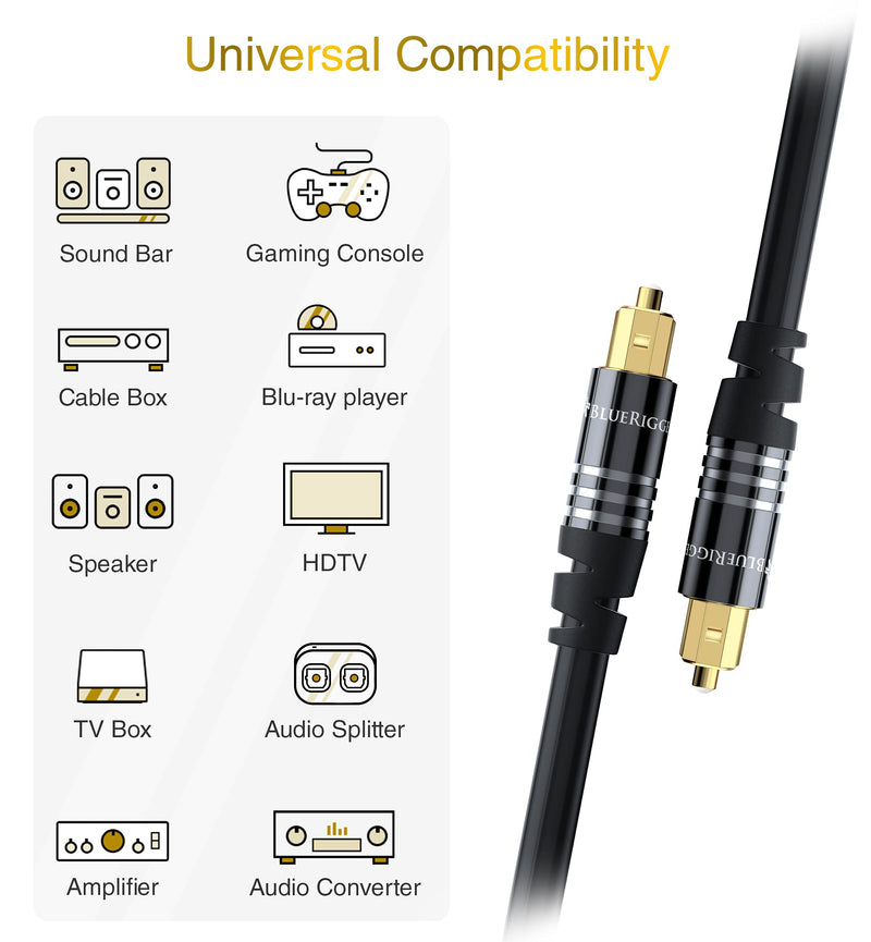 [AUSTRALIA] - BlueRigger Digital Optical Audio Toslink Cable (15FT, Fiber Optic, Aluminum Shell, 24K Gold-Plated) - Compatible with Home Theatre, Sound Bar, TV, Xbox, PlayStation PS4 – Premium Series Straight Toslink 15FT 