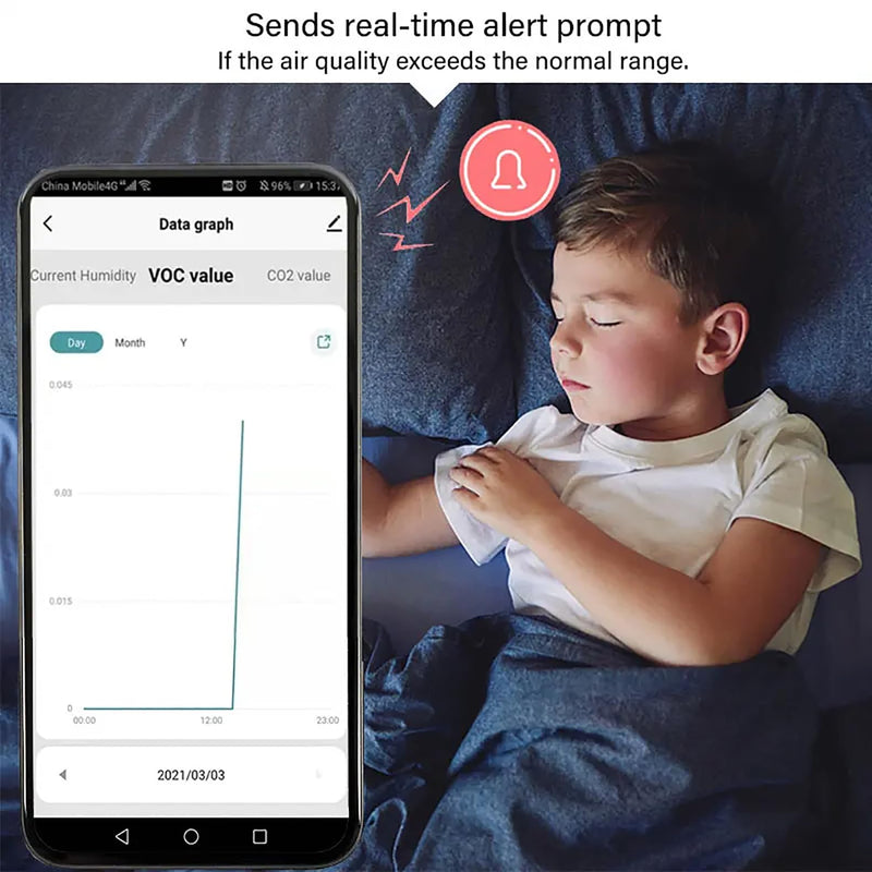 Smart Air Quality Monitor:Tuya WiFi Indoor Air Quality Meter Detects CH2O, CO2, VOC Concentration, Temperature and Humidity, Thermometer Humidity Monitor