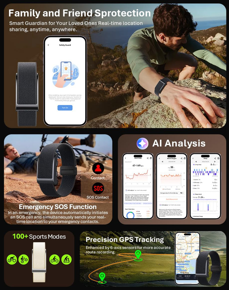 Yihou Screenless Fitness Tracker GPS Smart Bracelet Heart Rate Sleep Monitor Health Tracker Fall Detection SOS Call Pedometer Step Counter AI-Powered Activity Tracker Waterproof Nylon Wrist Band Beige
