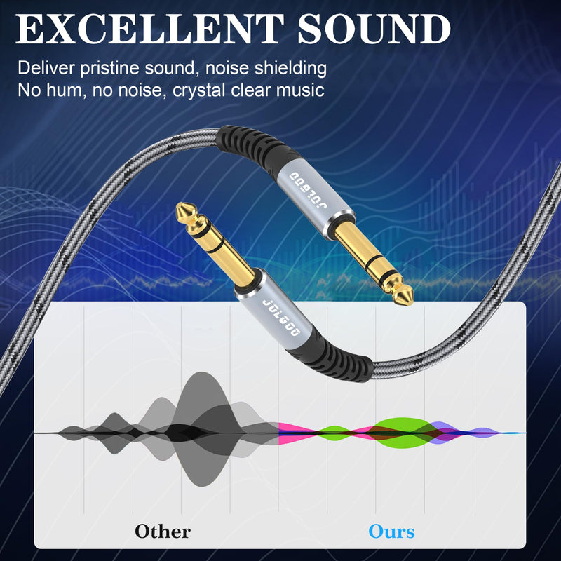 1/4 Inch TRS Instrument Cable 15 FT 2-Pack, Quarter inch Audio Cable, 6.35 Balanced Interconnect Line for Electric Guitar, Bass, Keyboard, Mixer, Amplifier, Speaker, Electric Mandolin 15 Feet TRS Cable 2-Pack Grey