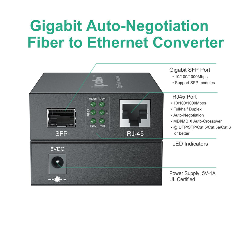ipolex LC Media Converter + OM3 LC Fiber Cable