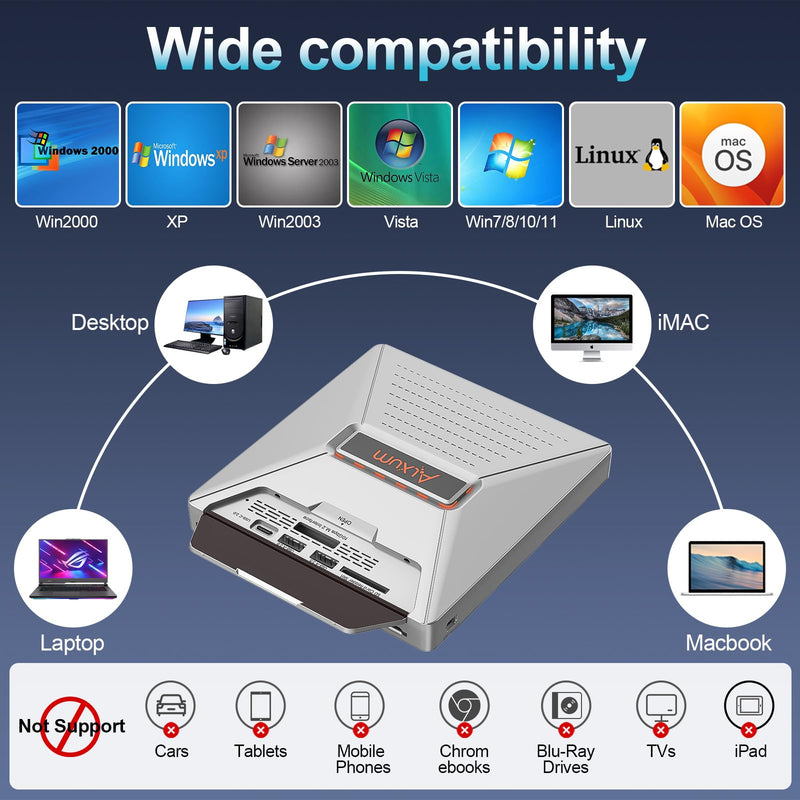 [AUSTRALIA] - Alxum External CD DVD Drive for Laptop, 7 in 1 Portable CD Player DVD Burner with M.2 NVMe/USB 2.0 Interface and SD/Micro SD Card Slot, Ultra-Slim Disk Drive Optical for Windows/Mac OS/Linux/Vista Gray 