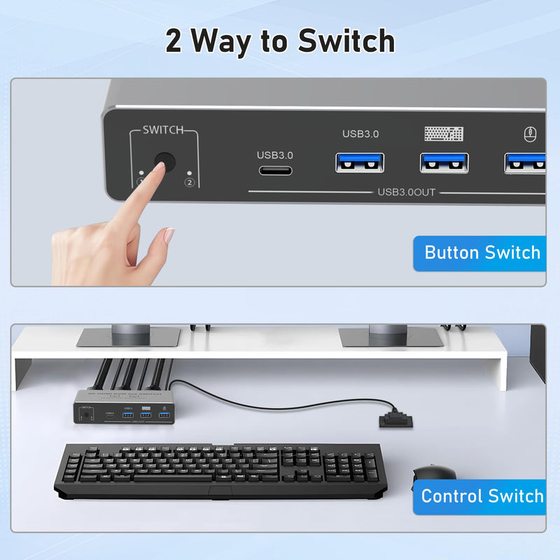 8K HDMI Displayport KVM Switch 2 Monitors 2 Computers | KVM Switcher with 4 USB 3.0 ports Share Keyboard, Mouse & Printer for 2 PC, Compatible with Laptops, Gaming Consoles and More