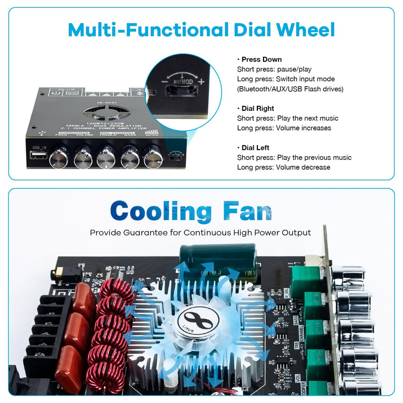 TDA7498E Bluetooth Amplifier Board 160W×2+220W Subwoofer 2.1 Channel Audio Receiver Power Amplifier Module with Treble and Bass Control for DIY Speakers