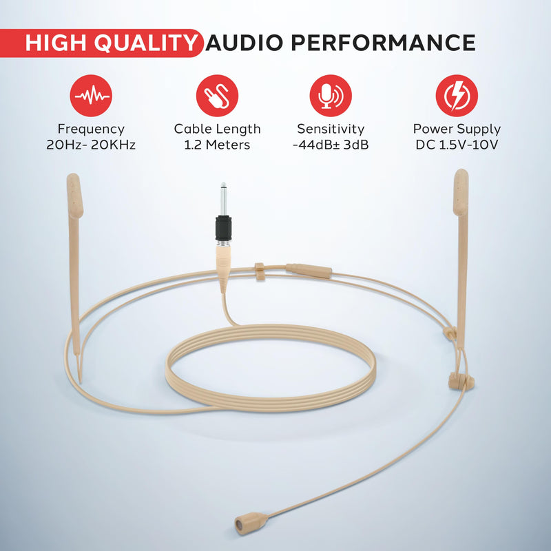 Pyle Double Over-Ear Microphone Headset - Professional Hands-Free Omnidirectional Wired Audio Boom Condenser Microphone Headset w/ 3.5mm / 1/4" Adapter, 1.2m Cable, and Windscreen.