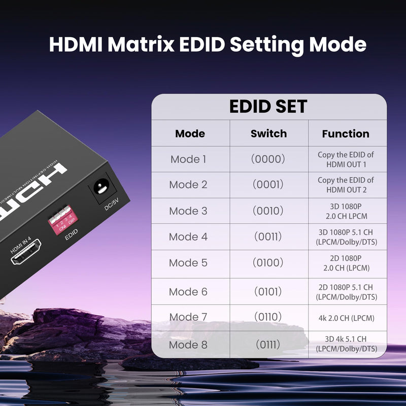 [AUSTRALIA] - FERRISA 4x2 HDMI Matrix Switch, 4 in 2 Out Matrix HDMI Video Switcher Splitter +Optical & L/R Audio Output,Support Ultra HD 4K, 3D 1080P, Audio EDID Extractor with IR Remote Control 4K 30Hz 4 to 2 