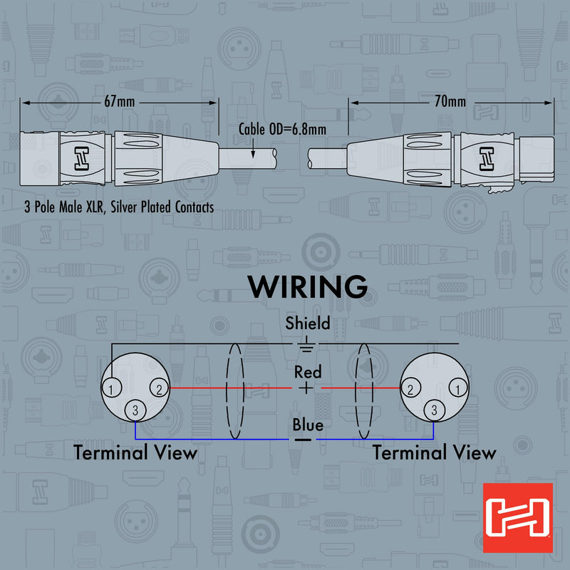 Hosa HMIC-030 Pro Microphone Cable, REAN XLR3F to XLR3M, 30 Feet