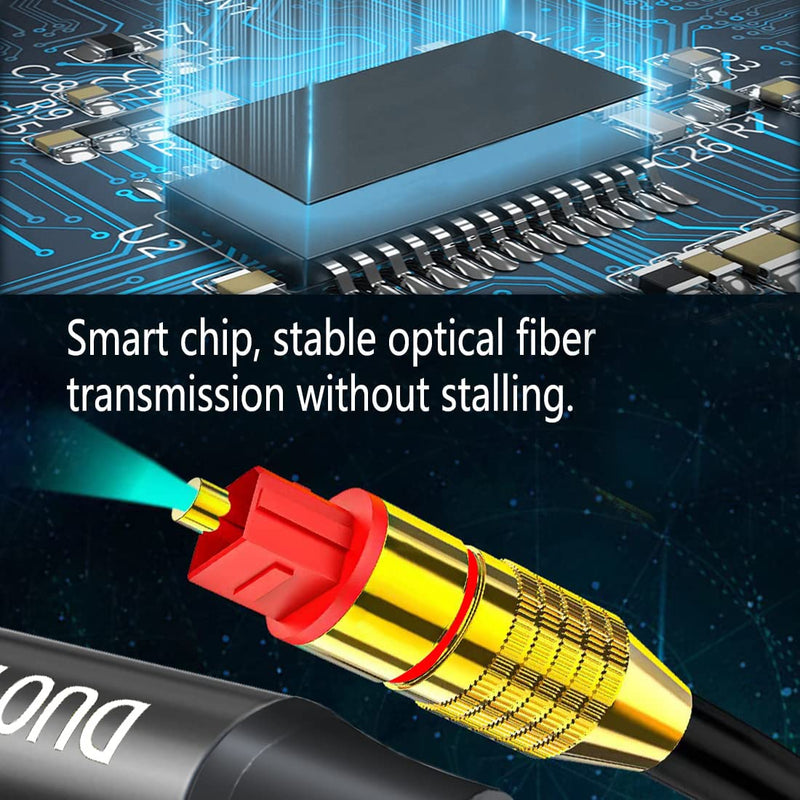 Digital Optical to Analog 3.5mm AUX Audio Cable, Optical to 2 RCA Adapter, All-in-one D/A Audio Converter, for TV/PS4/Xbox/DVD SPDIF/TOSLINK/Optical Port to Sound Box Amplifier Headphones (10ft). 10FT Digital Optical to Analog