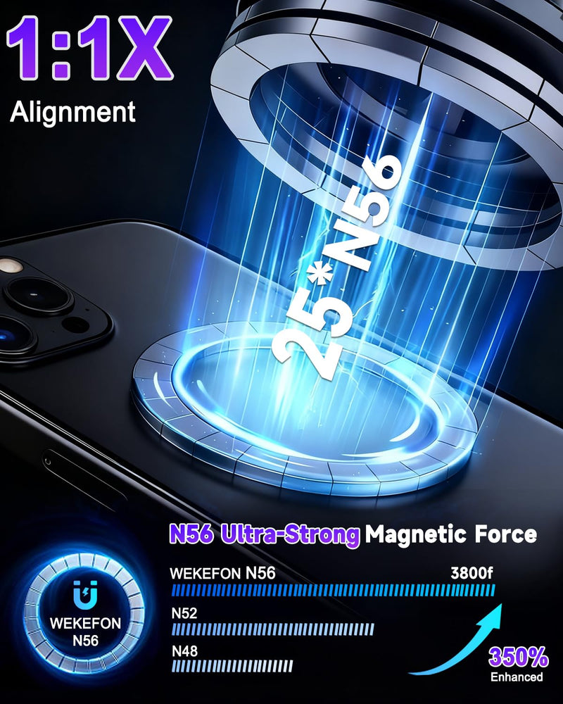 for Magsafe Car Mount Charger 15W Fast Charging Wireless Car Charger Holder | [120LBS Suction &3800gf Magnet] 780° Adjustable, Vacuum Magnetic Phone Holder for Your Car for iPhone & Android, Metal Stand