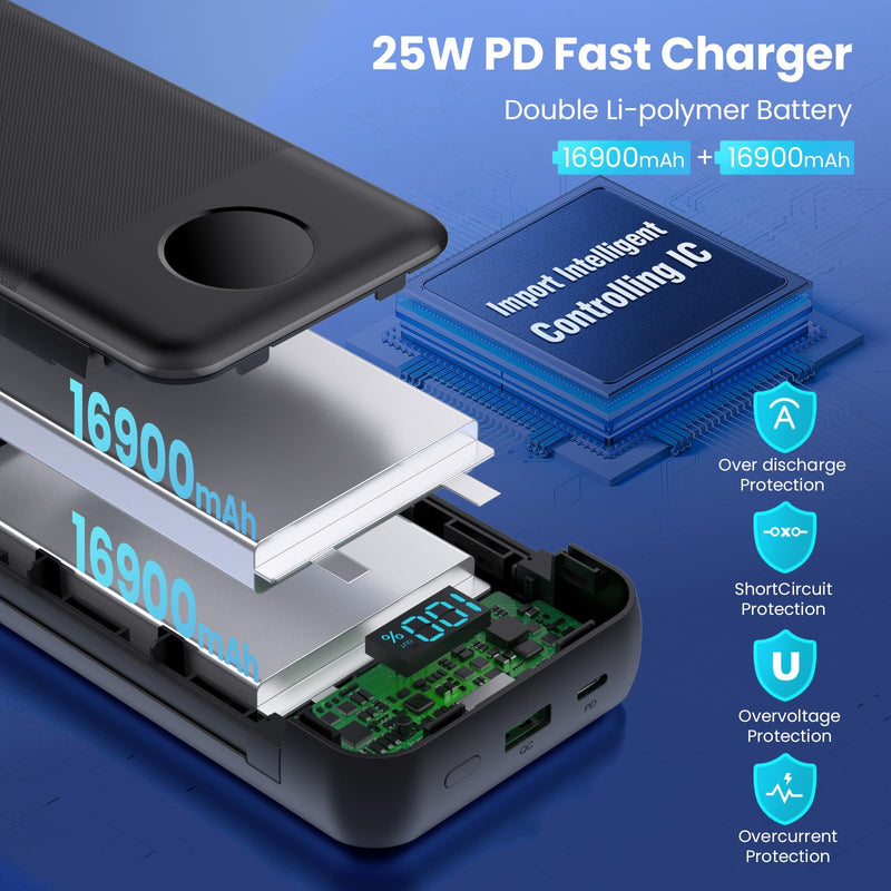 Portable Charger 33800mAh USB C Power Bank with Built-in Cables & AC Wall Plug,25W Fast Charging+QC 4.0 Phone Charger,4 Output LCD Display Battery Pack Compatible with iPhone16/15,Samsung,Android etc Black