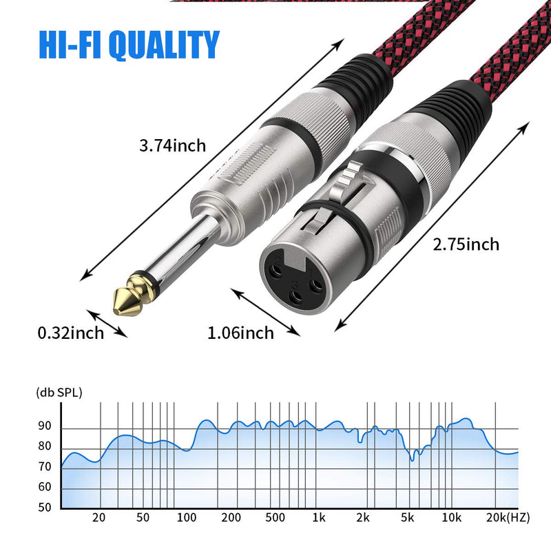 [AUSTRALIA] - BIFALE XLR Female to 1/4 TS Cable 25ft 2Pack, Nylon Braided Microphone Cable TS 6.35mm Mono Jack Unbalanced Microphone Cable Heavy Duty Mic Cable TS to XLR Female-25FT-2Pack 