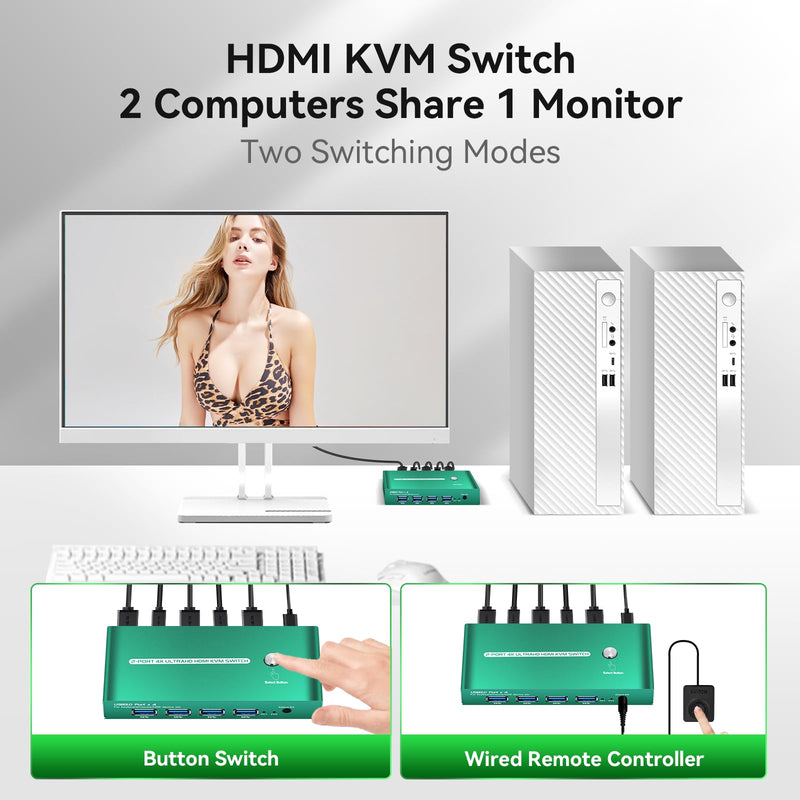 KVM Switch HDMI 4K 60Hz, 1 Monitor 2 Computers HDMI2.0 2*1
