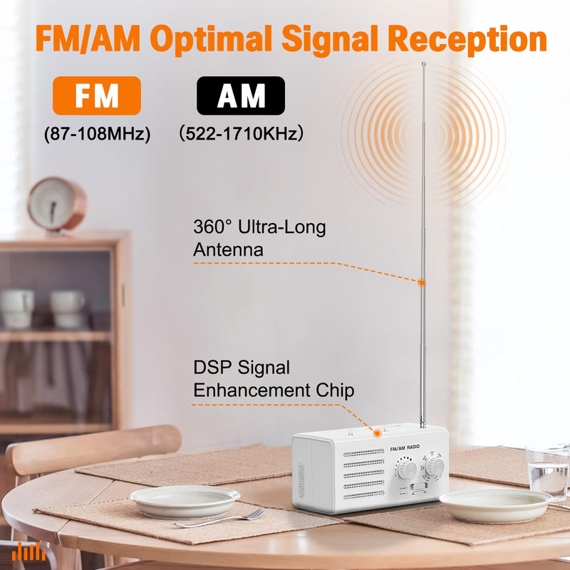 AM FM Radio Portable,Goodes Transistor Radio Plug in Wall Battery Powered with Best Reception, Loud Speaker, Excellent Sound, Small Radios for Home Outdoor Office Desk Use/Decor, Gift for Elders