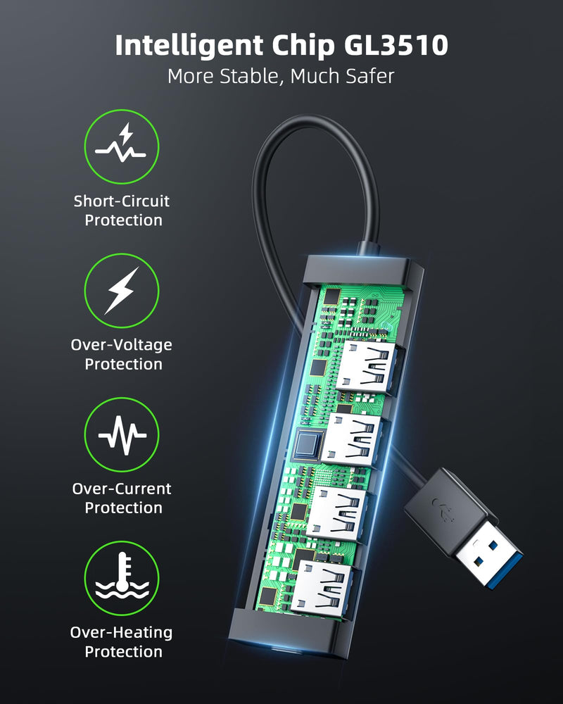 Acer USB Hub, 4 Ports Multiple USB 3.0 Hub, USB Data Hub for Laptop with USB C Power Port, USB Extender for A Port Laptop, Windows, Linux, Acer PC, and More(0.7ft) 0.7ft USB-A 3.0