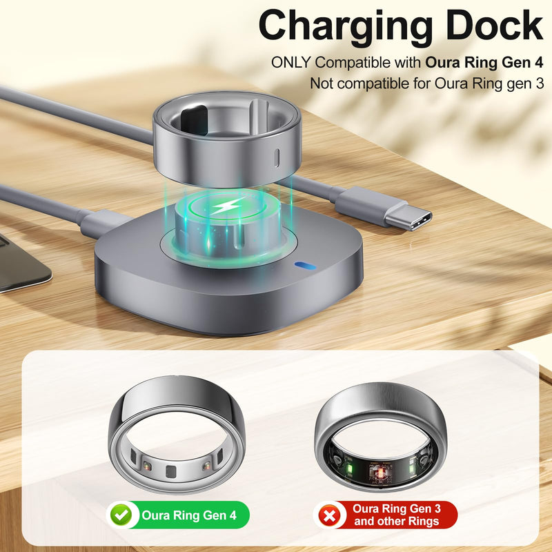 2 Pack TPU Cover and Charger Compatible for Oura Ring Gen 4- Size 6 -Accessories for Workout Gym Women Men