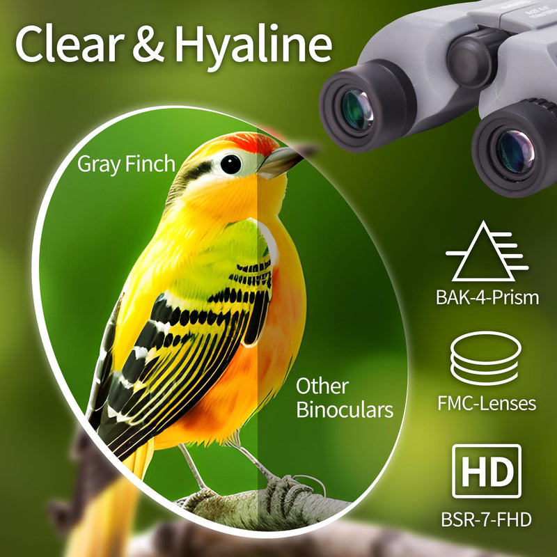 [AUSTRALIA] - BOSMA 8x25 High-Definition Compact Binoculars, BAK4 Prism, Wide Eyepiece, Waterproof, for Birdwatching and Outdoor Adventures, 2m Close Focus, Perfect for Adults and Kids 
