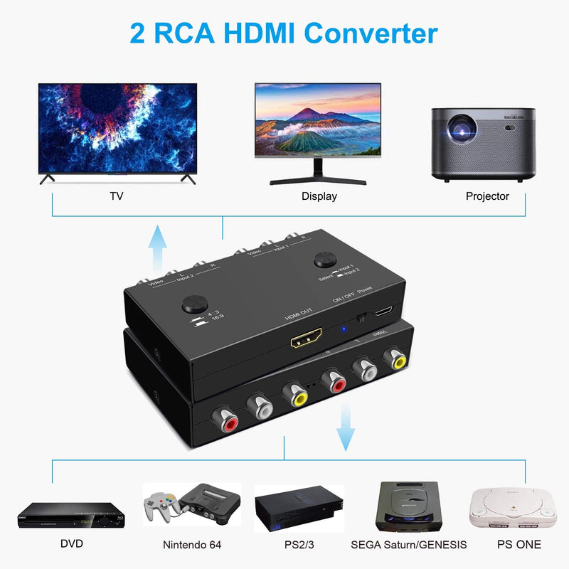 [AUSTRALIA] - 2 AV to HDMI, 1080P/720P TV 2 Way RCA Composite CVBS AV Switch to HDMI Video Audio Converter Adapter Support 4:3/16:9 Switching, for Sega Xbox PS2 PS3 N64 NGC SNES WII VHS VCR Camera DVD 2 RCA Converter 