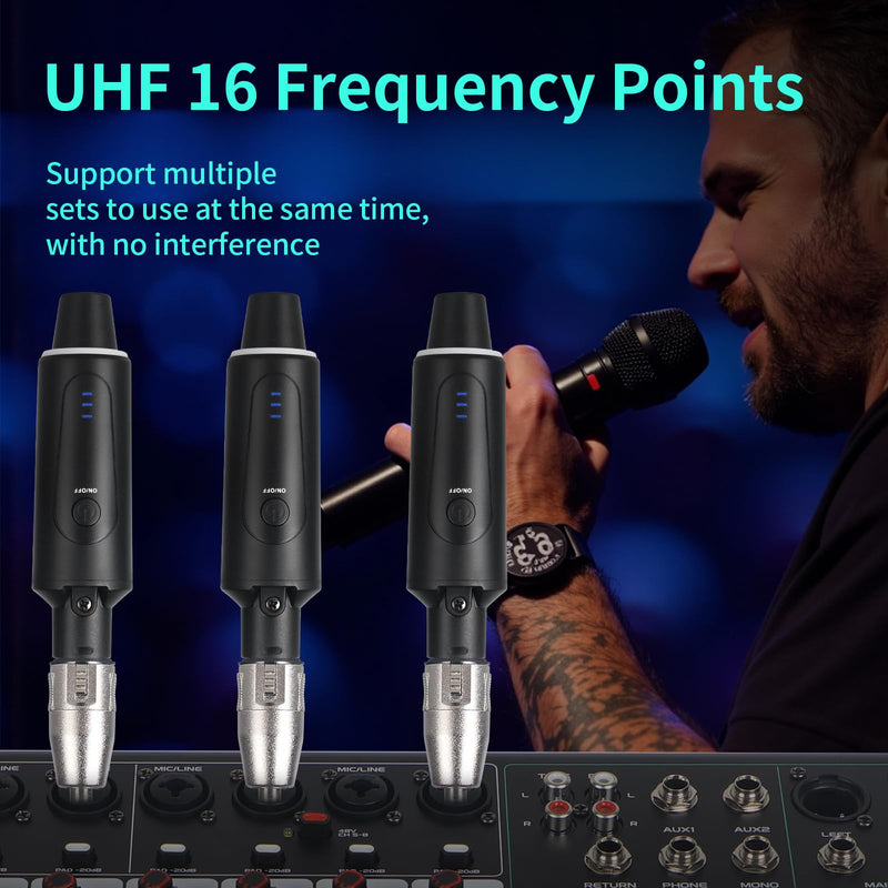 XLR Wireless Microphone System, Wireless Guitar Transmitter Receiver Plug-on for Dynamic and 48V Condenser Microphones, Audio Mixer, with 48V Phantom Power and Reverb Switch (2 transmitter,1 receiver)