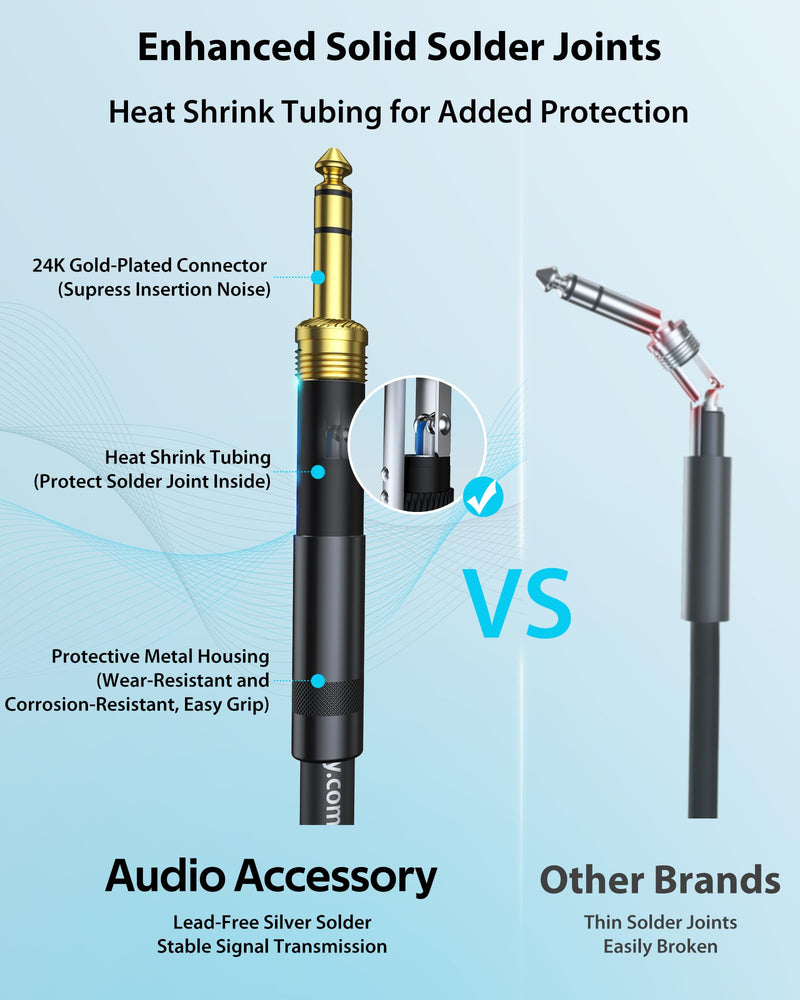 XLR Male to 1/4 Cable with XLR Female to Female Adapter Bundle, Rean Connectors from Neutrik, Kevlar-Reinforced Nylon Braided TRS Cable, Balanced Quarter Inch Cord, 6ft, OFC XLR Male to 1/4 & XLR Adapter