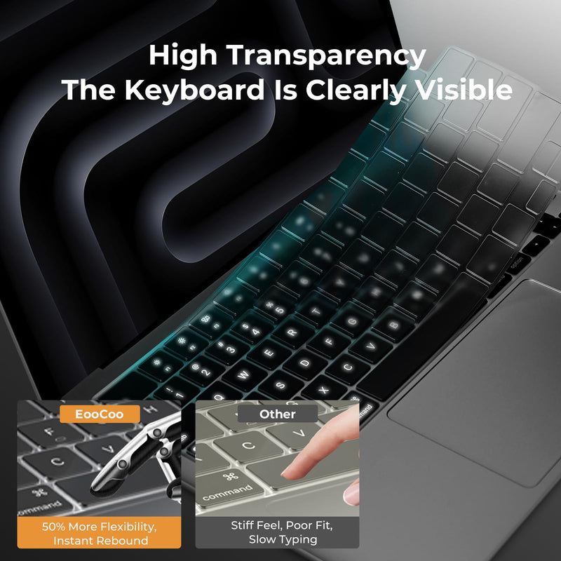 EooCoo Premium Keyboard Cover Skin Ultra Thin Protector Compatible with 2025-2021 MacBook Pro 14" 16" M4 M3 M2 M1 Pro Max Chip, MacBook Air 15" 13.6" M3 M2 Chip, Clear