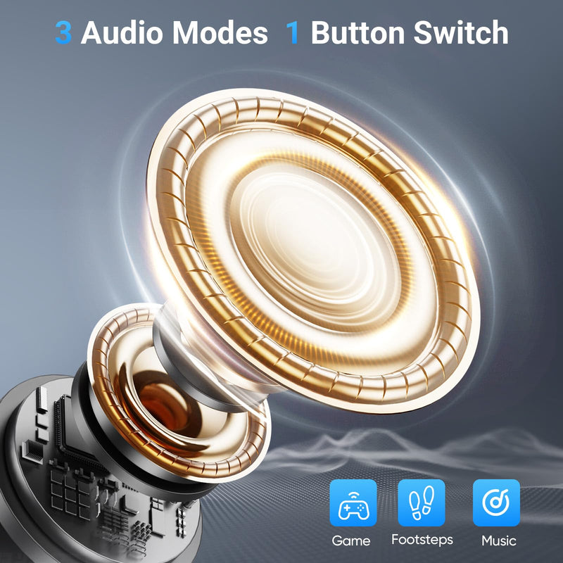 Middle Rabbit Rampage 2 Wireless Gaming Earbuds for PS5 PC, 2.4GHz Dongle | 20ms Low Latency; Bluetooth Neckband Headphones; Mic; 32H Playtime; PS4 Switch Steam Deck Laptop Black