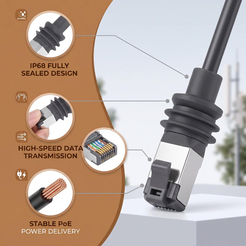 SPX to RJ45 Ethernet Adapter 2 Pack, 1200Mbps IP68 Waterproof, 22AWG Copper Wire T568B Female RJ45 Coupler for Enterprise Antenna Router Direct Connection