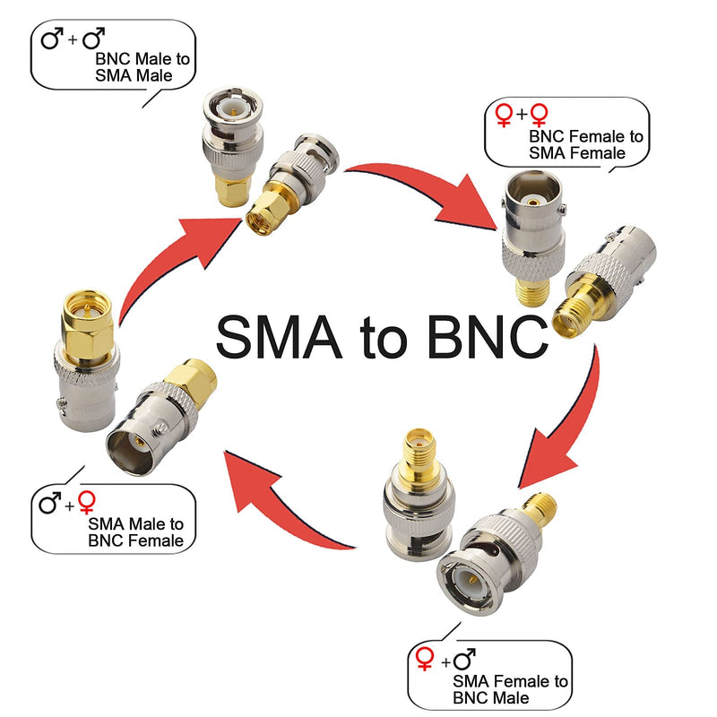 onelinkmore SMA to BNC Adapter Kits for SDR, Handheld Radios, Scanner, Walkie Talkie, Coaxial Adapter, 4 Pieces 4PCS