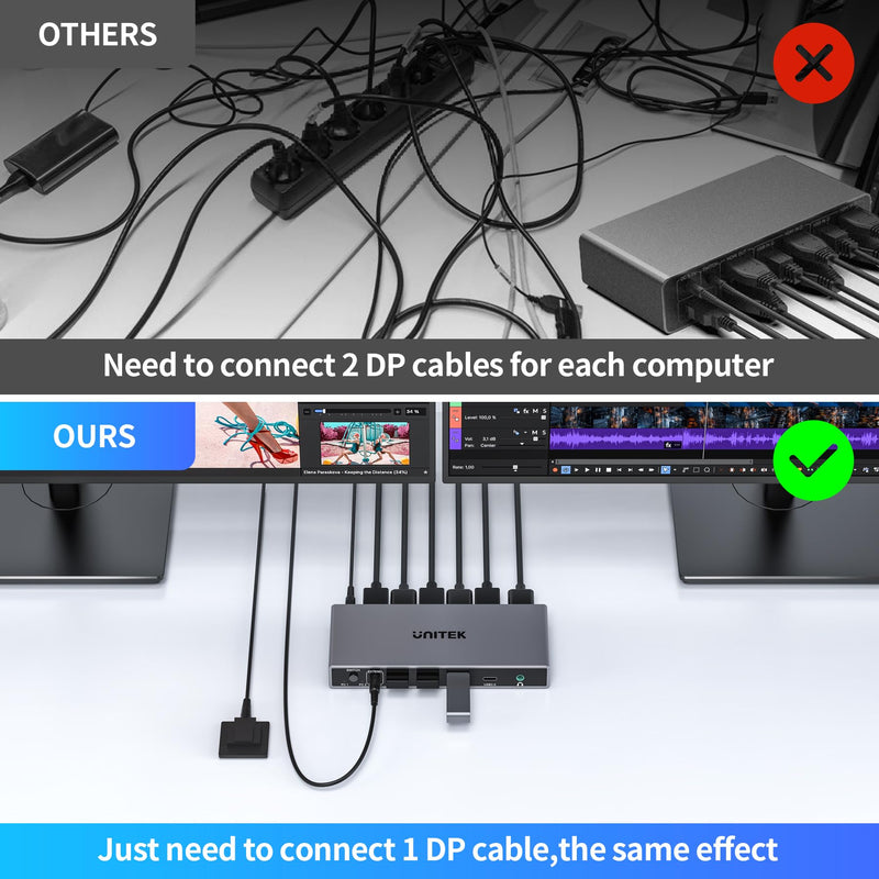 Unitek KVM Switch 2 Monitors 2 Computers DisplayPort Dual Monitor 4K 60Hz | DP KVM Switcher 2PC 4 USB 3.0 Ports for Keyboard Mouse Hard Drives Printer Home Office Gaming Gray Aluminum(NOT SUPPORT HDMI) Grey