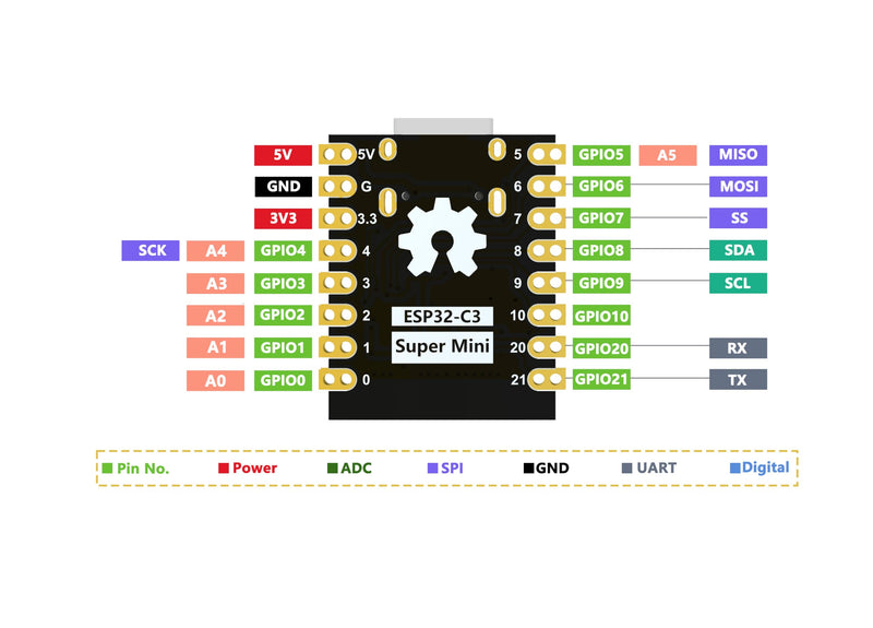diymore 4pcs for ESP32 for ESP32-C3 Development Board Mini Supports WiFi Bluetooth ESP32 C3