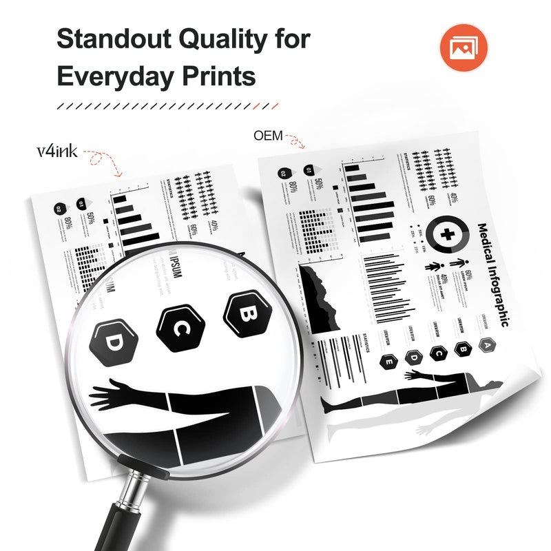 v4ink Compatible DR830 Drum Replacement for Brother DR830 DR-830 Drum Unit for Brother DCP-L2640DW HL-L2400D HL-L2405W HL-L2460DW HL-L2480DW MFC-L2820DW XL MFC-L2900DW Printer - NOT Toner