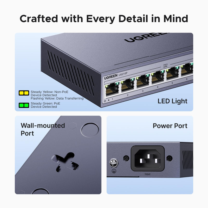 UGREEN Ethernet Switch, 10-Port PoE Switch, 8 PoE+@60W + 2 Gigabit Uplink | Plug & Play, Standard/Port Isolation(VLAN)/Extend Mode, PoE Auto Recovery, Metal Unmanaged Network Hub for Security Camera 35372US