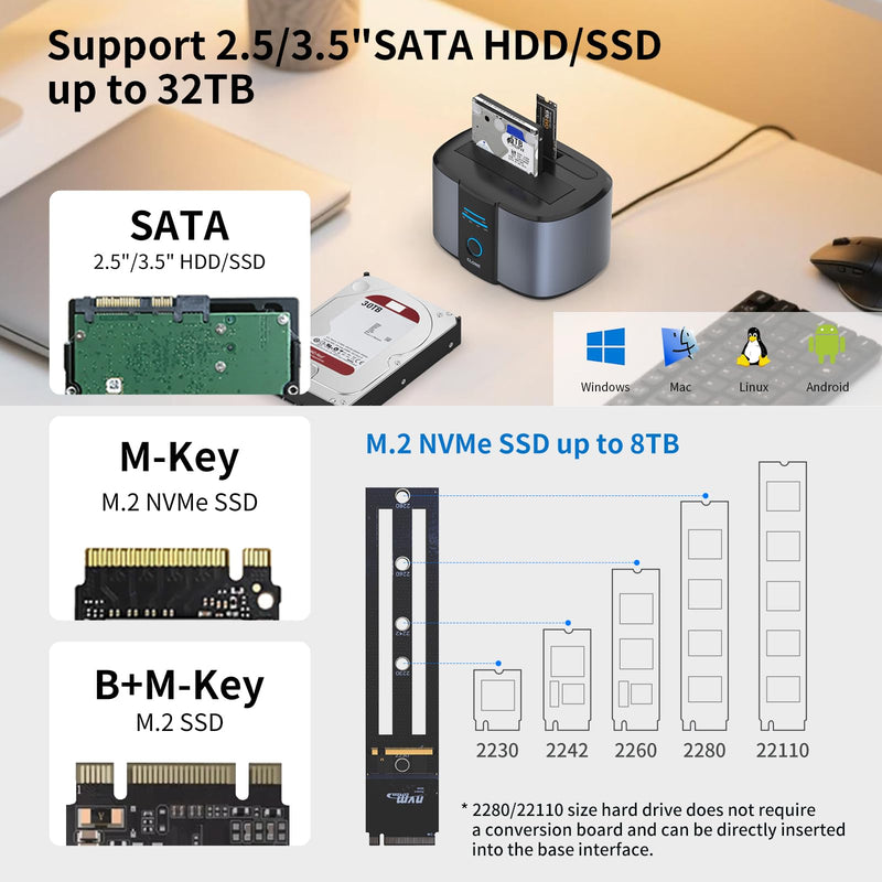 GODO M.2 NVMe & SATA Hard Drive Docking Station, USB-C 10Gbps USB 3.2 Gen 2 Hard Drive Cloner for M.2 NVMe SSD, 2.5"/3.5" SATA HDD/SSD, Dual Bay Offline Clone Dock 2-Bay-Gray