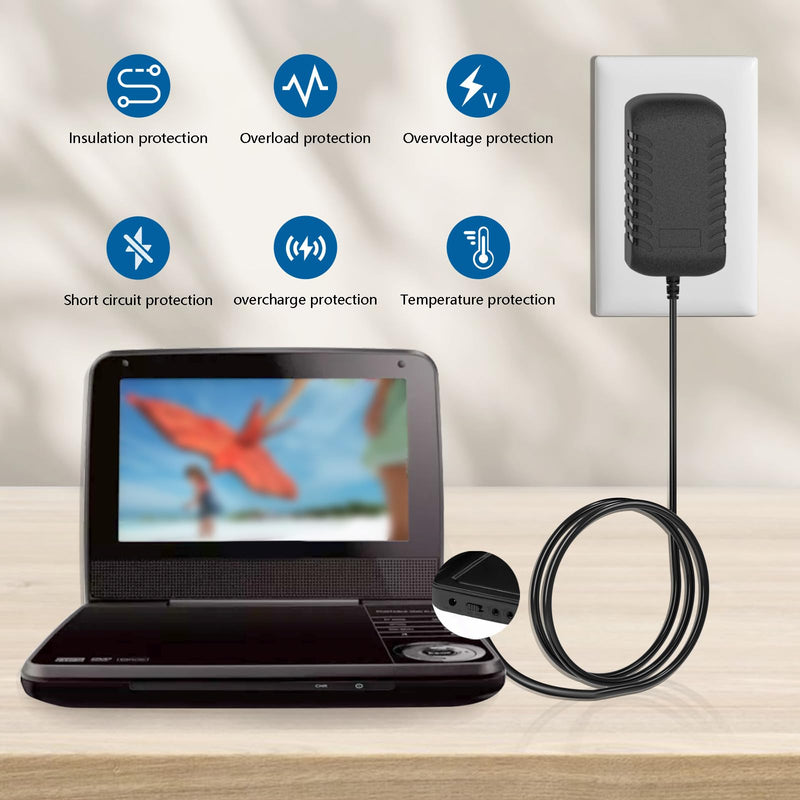[AUSTRALIA] - AC/DC 12V Wall Charger DC 9-12V Cord for Portable DVD Player Compatible with UEME/HDJUNTUNKOR/DBPOWER, 4.0 * 1.7mm Plug Power Adapter 
