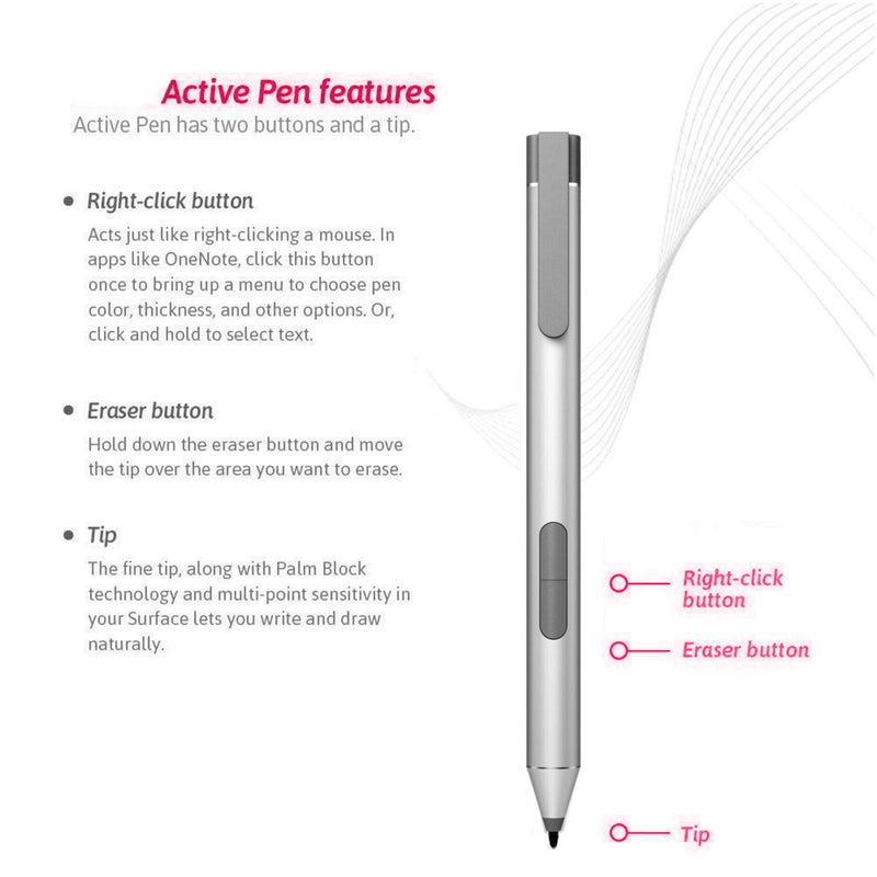 Active Pen G3 for HP Elite x2 1013 G3, HP EliteBook x360 G2/G3/G4,HP ProBook G1/G2, HP Elite Dragonfly Laptop Compatible with HP T4Z24AA 1FH00AA 4KL69AA 918171-001, Silver