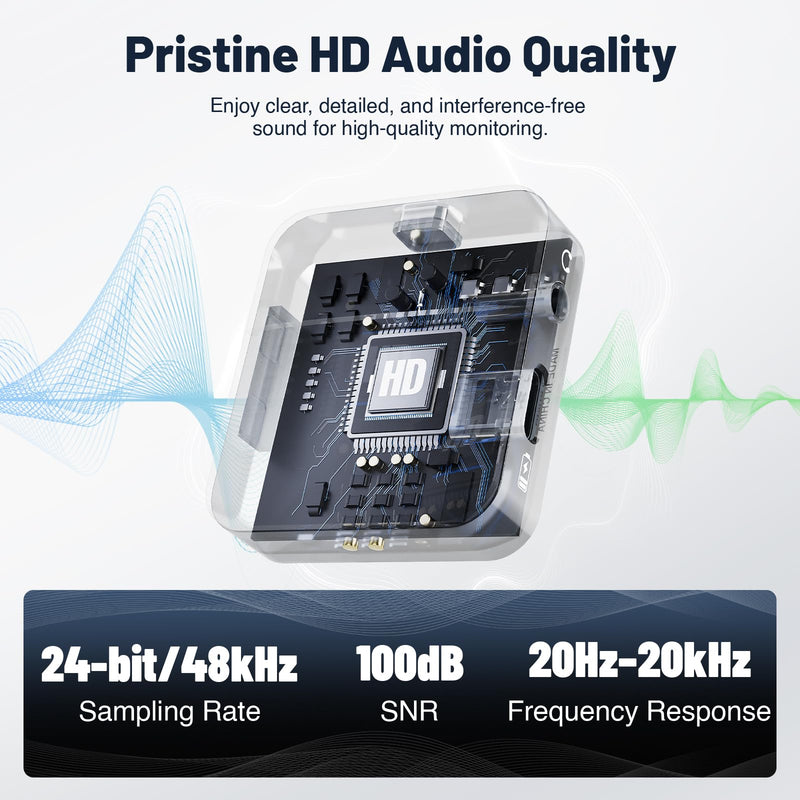 MELONARE Portable Wireless in Ear Monitor System with Charging Case PM-2 | Wireless Audio Transmitter and Receiver, 24bit/48kHz Audio, Mono/Stereo Switch, OTG Input, Live Shows, Studios, Bands