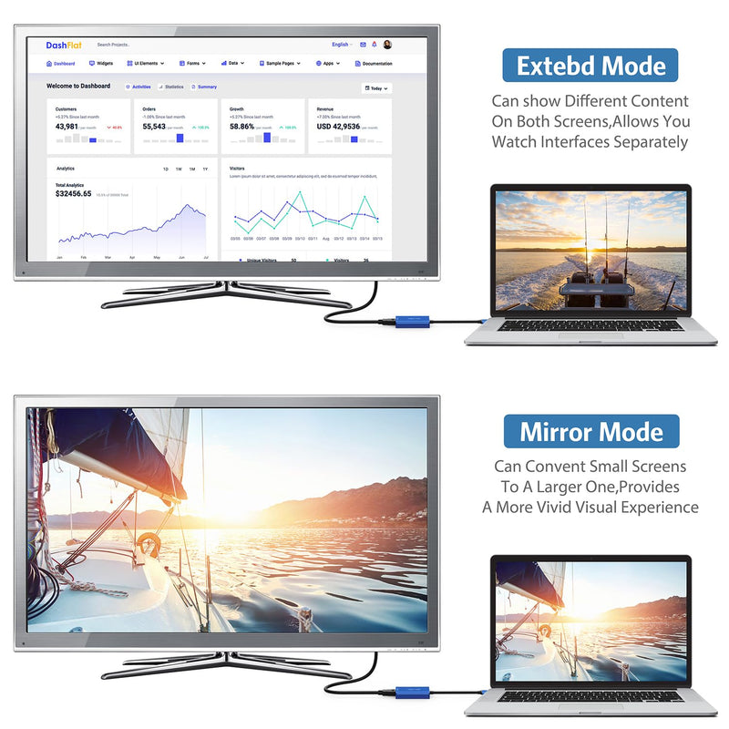 ABLEWE USB to HDMI Adapter, 2023 Upgraded Aluminum USB 3.0/2.0 to HDMI Audio Video Converter for PC Laptop Projector HDTV, Support Mac OS, Windows 10/8.1/8/7, Chrome OS, Blue. (Not Support Linux)