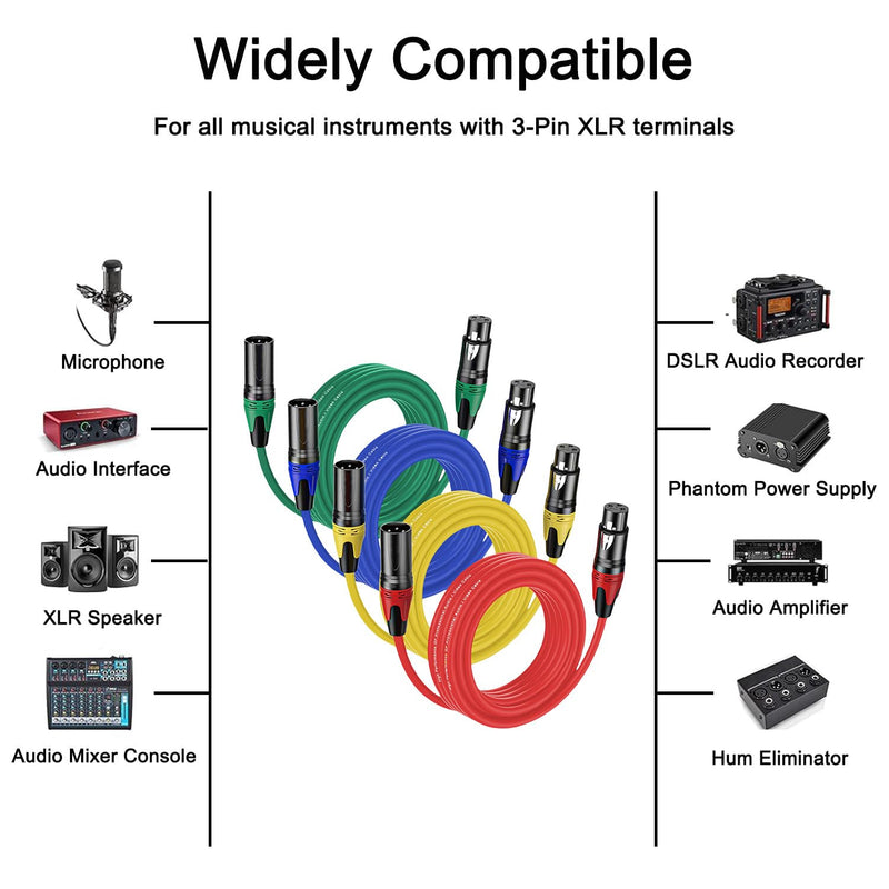 4Pack-25FT XLR Male to XLR Female Cables, Professional Balanced Microphone Lead, Extension Mic Cable Cord (Blue, Red,Yellow,Blue) 4pack-25FT