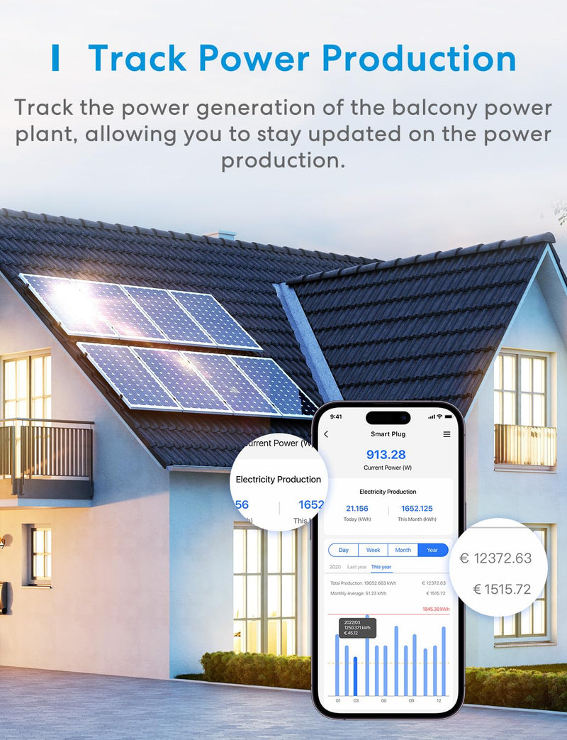 Meross Smart Socket with Current Measurement 16 A, Bluetooth WLAN Socket with Timer, Voice and Remote Control, Electricity Meter for Balcony Power Plant, Works with Alexa, Google Home, Pack of 2 WiFi socket with current measurement 2St.