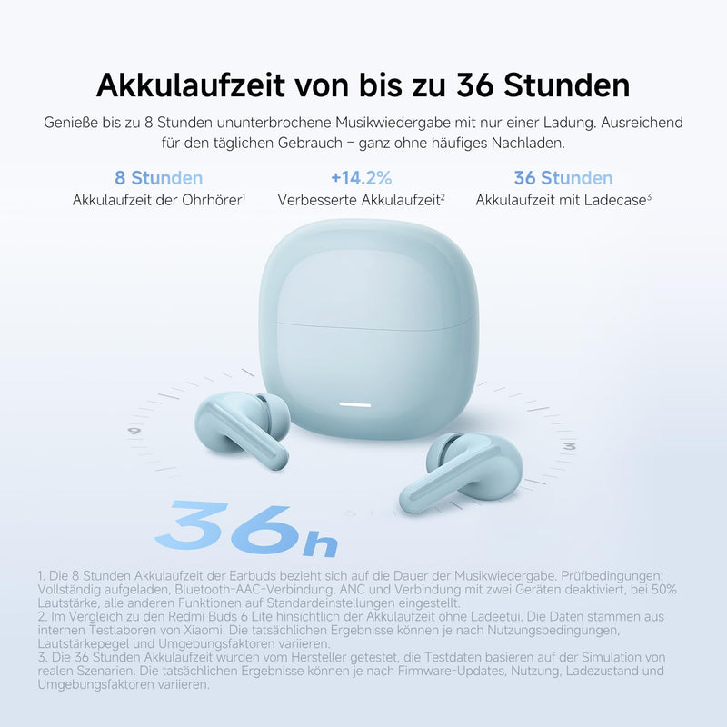Redmi Buds 8 Lite Wireless Earbuds, 42dB Hybrid Active Noise Cancellation, 8H/36H Battery, 12.4mm Dynamic Driver, Fast Charging, Dual-Mic Clear Calls, Google Fast Pair, Blue