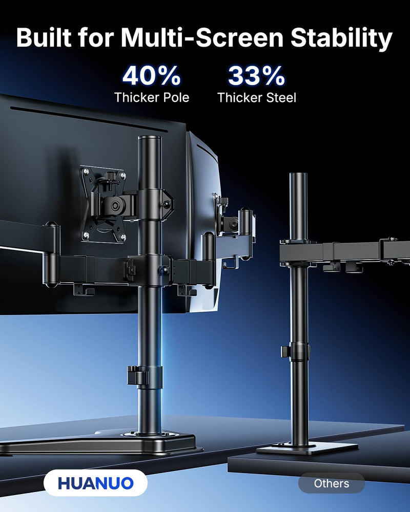 HUANUO Triple Monitor Stand for 13-27 Inch Screens, 3 Monitor Mount | Free Standing & Grommet Base, 40% Thicker Pole, Larger Base, Tilt, Swivel, Rotation, Holds up to 22 lbs, VESA 75x75/100x100mm