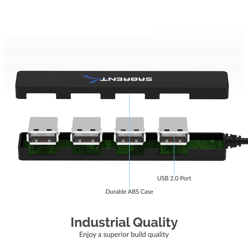 SABRENT 4 Port Portable USB 2.0 Hub (9.5" Cable) for Ultra Book, MacBook Air, Windows 8 Tablet PC (HB-MCRM) 4-Port