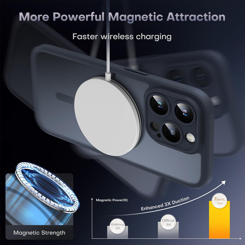 TOCOL 3 in 1 Magnetic for iPhone 15 Pro Max Case, Upgraded [Full Camera Protection], [Compatible with MagSafe] [15FT Drop Protection] Shockproof Translucent 15 ProMax Bumper 6.7, Black for iPhone 15 Pro Max 6.7" Space Black