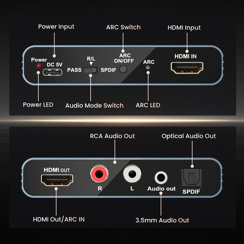 [AUSTRALIA] - HDMI ARC Audio Extractor 4K60Hz, HDMI ARC Adapter to Optical/SPDIF RCA 3.5mm AUX Audio Adapter Converter Splitter Support LPCM 5.1/DTS/DSD for Laptop/TV Box/DVD/PS5/Soundbar/Speaker/Amplifier 4K@60Hz Grey 